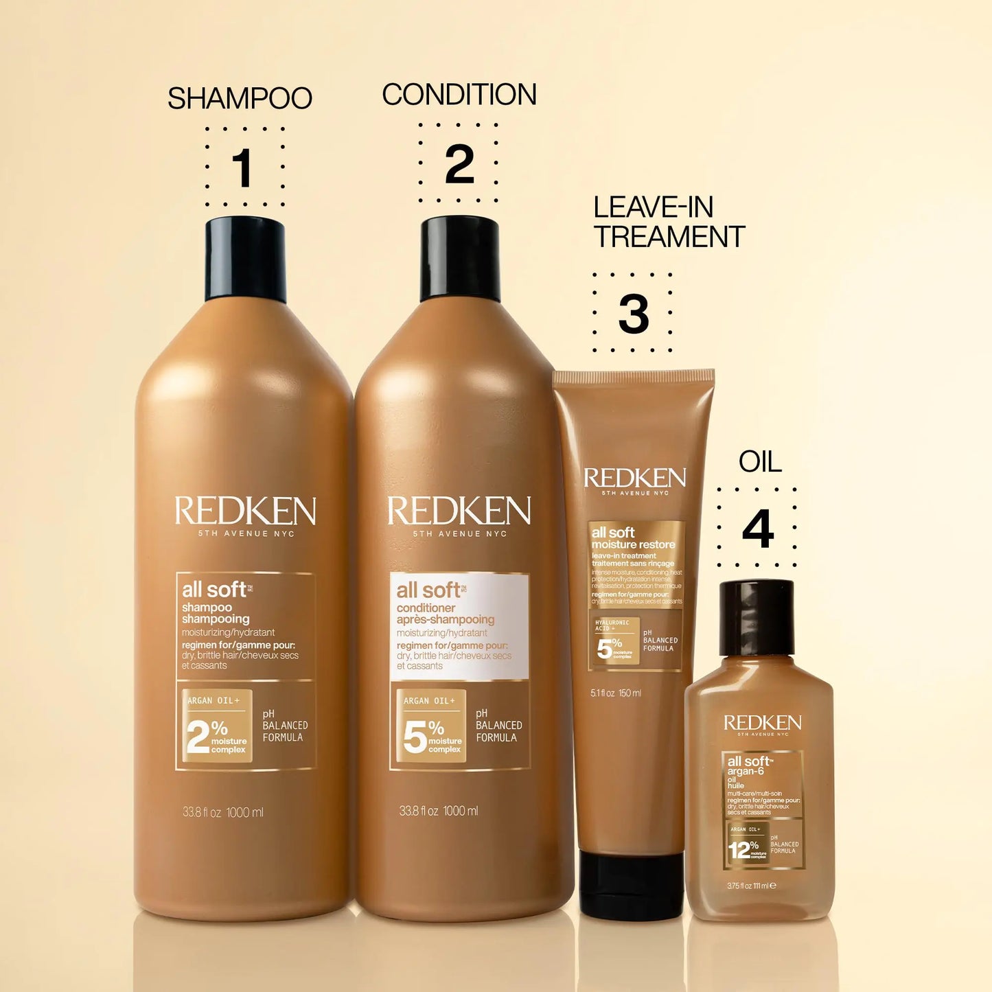 Redken All Soft Conditioner | Deeply Conditions and Hydrates | Softens, Smooths, and Adds Shine | Safe for Color-Treated Hair | Nourishing Shampoo for Dry Hair | With Argan Oil 33.8 Fl Oz (Pack of 1)